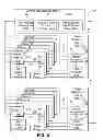 Fig. 06 - Sequential power up of devices in a computing cluster based on relative commonality