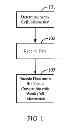 Fig. 02 - Managing errors in a DRAM by weak cell encoding
