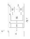 Fig. 02 - Error detection/correction based memory management