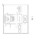 Fig. 02 - Method and device for managing hardware errors in a multi-core environment
