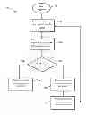 Fig. 01 - Consistency of data in persistent memory