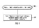 Fig. 08 - Recovery for long running multithreaded processes