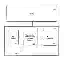 Fig. 01 - Built-in self-test for stacked memory architecture