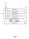Fig. 02 - Built-in self-test for stacked memory architecture