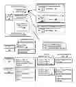 Fig. 01 - Role-oriented testbed environments for use in test automation