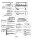 Fig. 02 - Role-oriented testbed environments for use in test automation