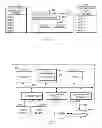 Fig. 06 - Role-oriented testbed environments for use in test automation