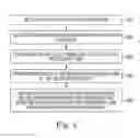 Fig. 06 - TRACING INSTRUCTION POINTERS AND DATA ACCESSES