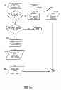 Fig. 05 - Memory operation of paired memory devices