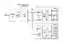 Fig. 01 - pBIST read only memory image compression