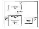 Fig. 01 - Apparatus and method for self-testing a component for signal recovery