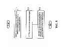 Fig. 07 - Apparatus and method for self-testing a component for signal recovery
