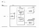 Fig. 01 - Stopping criteria for layered iterative error correction