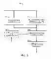 Fig. 06 - Flash memory read error recovery with soft-decision decode