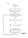 Fig. 07 - System and method for lower page data recovery in a solid state drive