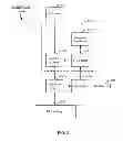 Fig. 04 - DRAM error detection, evaluation, and correction