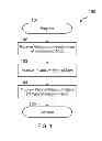 Fig. 02 - Error corrected pre-read for upper page write in a multi-level cell memory