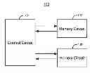 Fig. 01 - Techniques for storing bits in memory cells having stuck-at faults