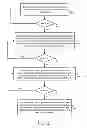 Fig. 03 - Techniques for storing bits in memory cells having stuck-at faults