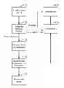 Fig. 01 - DRAM error detection, evaluation, and correction