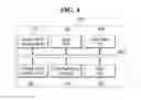 Fig. 06 - Memory controller and method of operating the same