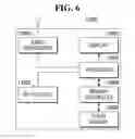 Fig. 08 - Memory controller and method of operating the same