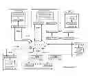 Fig. 01 - Storing portions of data in a dispersed storage network