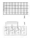 Fig. 06 - Storing portions of data in a dispersed storage network