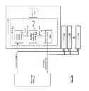 Fig. 07 - Storing portions of data in a dispersed storage network