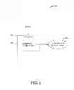 Fig. 02 - Mobile data and handwriting screen capture and forwarding