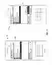 Fig. 08 - Mobile data and handwriting screen capture and forwarding