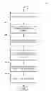 Fig. 01 - CONSUMING CONTENT INCREMENTALLY