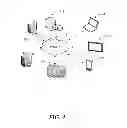 Fig. 05 - CONSUMING CONTENT INCREMENTALLY
