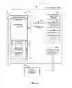 Fig. 06 - CONSUMING CONTENT INCREMENTALLY