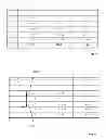 Fig. 06 - Method And System For Expanding And Collapsing Data Cells In A Spreadsheet Application