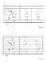 Fig. 07 - Method And System For Expanding And Collapsing Data Cells In A Spreadsheet Application