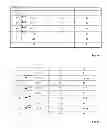 Fig. 08 - Method And System For Expanding And Collapsing Data Cells In A Spreadsheet Application