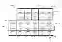 Fig. 01 - Constraint-Choice-Action Matrix for Decision Making: Apparatus and Method