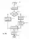 Fig. 10 - Constraint-Choice-Action Matrix for Decision Making: Apparatus and Method