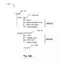 Fig. 11 - Constraint-Choice-Action Matrix for Decision Making: Apparatus and Method