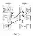 Fig. 08 - Registry driven interoperability and exchange of documents
