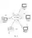 Fig. 02 - Utilizing classification and text analytics for annotating documents to allow quick scanning