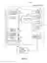 Fig. 07 - APPENDING CONTENT WITH ANNOTATION