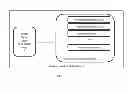 Fig. 02 - METHOD AND APPARATUS FOR ANNOTATING AND SHARING A DIGITAL OBJECT WITH MULTIPLE OTHER DIGITAL OBJECTS