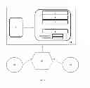 Fig. 09 - METHOD AND APPARATUS FOR ANNOTATING AND SHARING A DIGITAL OBJECT WITH MULTIPLE OTHER DIGITAL OBJECTS