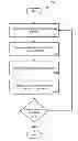 Fig. 01 - Website augmentation including conversion of regional content