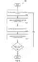 Fig. 07 - Website augmentation including conversion of regional content