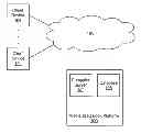 Fig. 01 - SYSTEM AND METHOD FOR ORGANIZING AND CROSS-REFERENCING DATA TO ENABLE DYNAMIC DISPLAY AND REAL-TIME EDITING OF DATA IN A FLEXIBLE USER INTERFACE