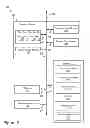 Fig. 03 - CONTENT MANAGEMENT SYSTEM