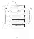 Fig. 04 - SYSTEM AND METHOD FOR DISPLAYING CONTENT ON MOBILE DEVICES